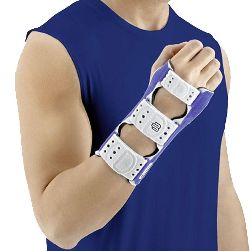 Manuloc-wrist.png